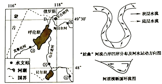 俄羅斯突襲 视频截图