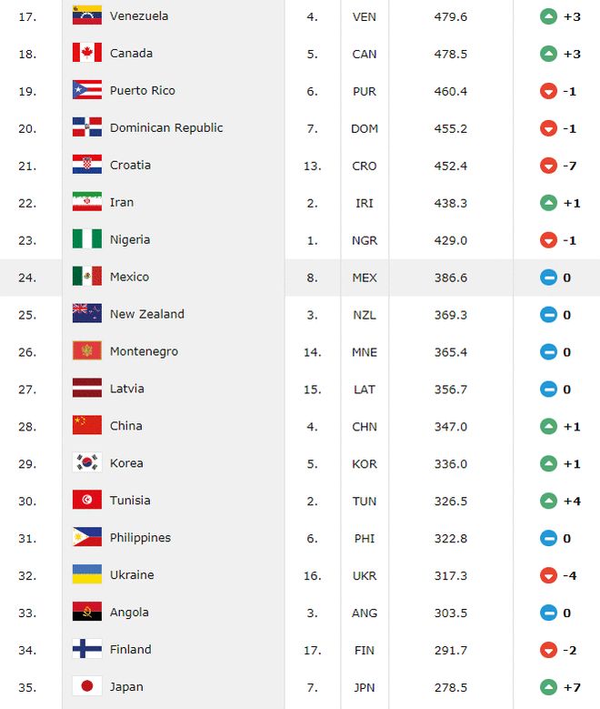 衝出康普頓 视频截图