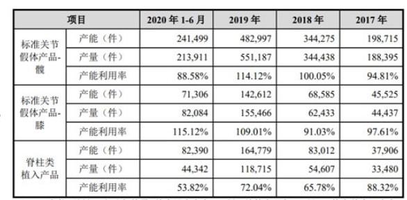 大千世界 视频截图