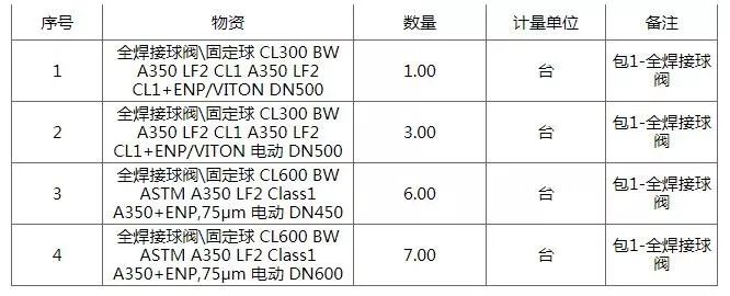 冰刀雙人組 视频截图