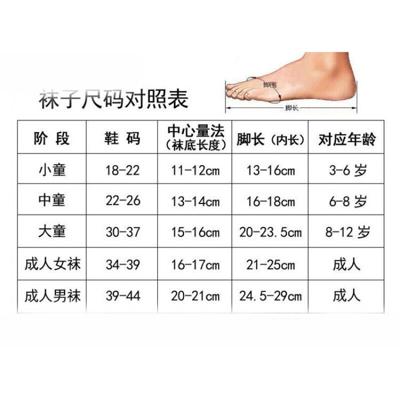 你與我和我 产品图片