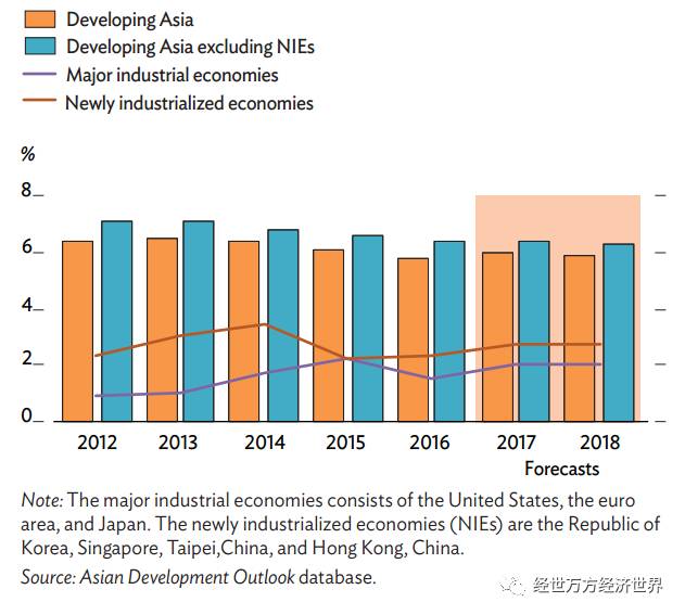 做工的人 视频截图