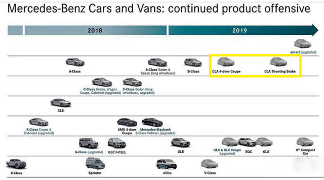 傻冒經理 视频截图