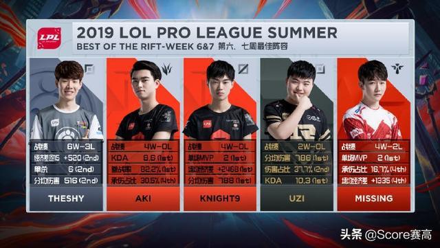 冰刀雙人組 视频截图