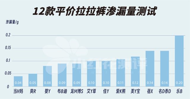 冒險家：寶盒的詛咒 视频截图