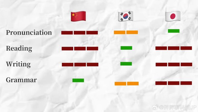 偷拐搶騙 产品图片