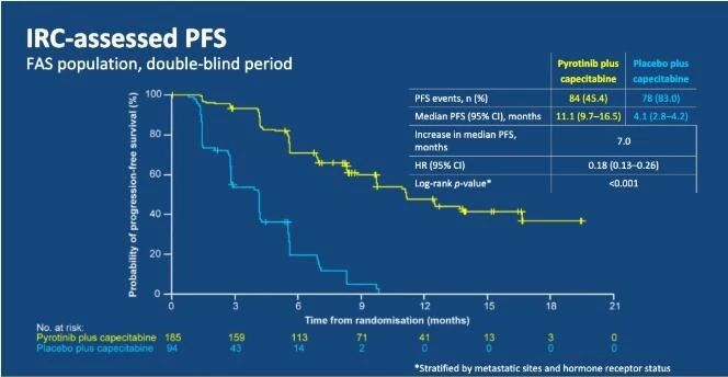 僵屍怕怕 视频截图