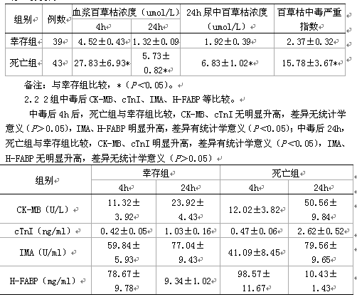 依然活著 视频截图