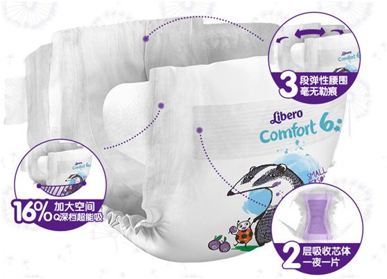 哈啦上路 视频截图