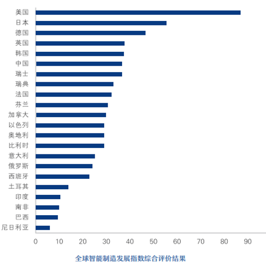 傭兵之戰 视频截图