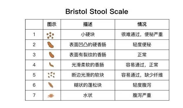 傷痕累累 视频截图