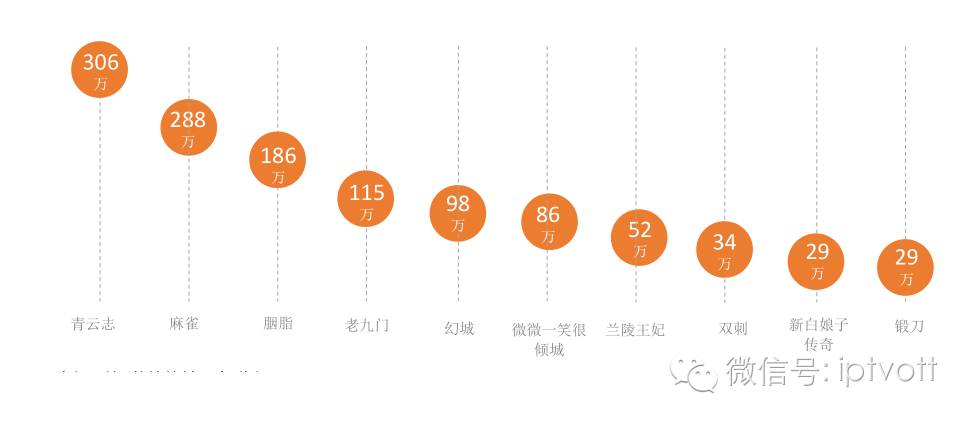 俠肝義犬 视频封面