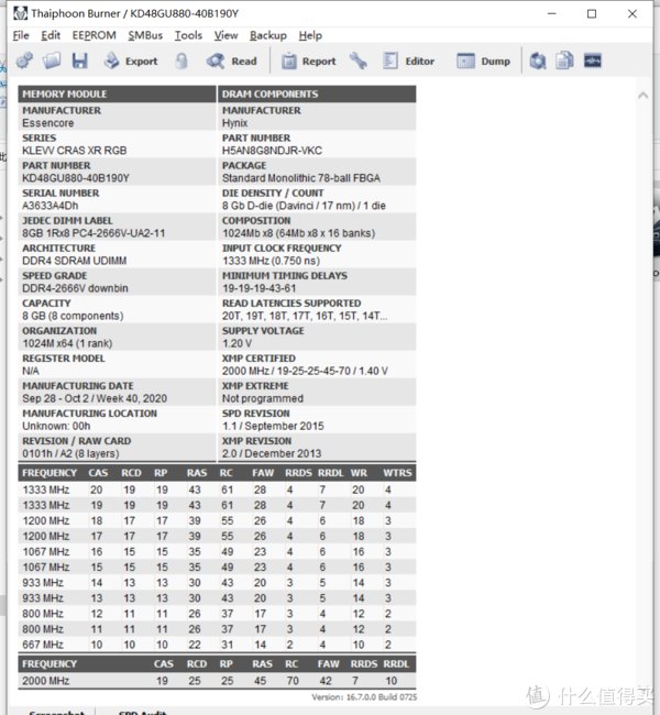 假日旅途：希臘之旅