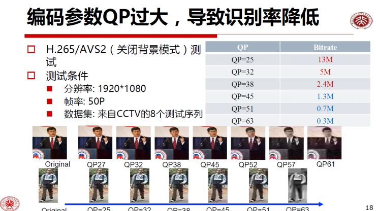 伊萬的童年 产品图片