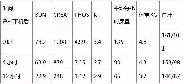 依莉絲（國語版） 视频截图