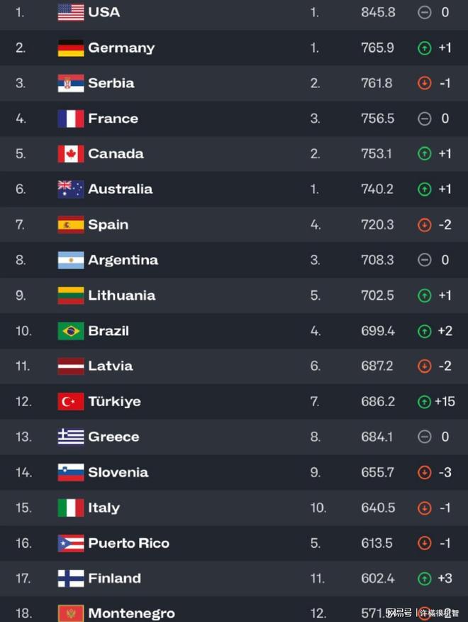 他，我們見過 视频截图