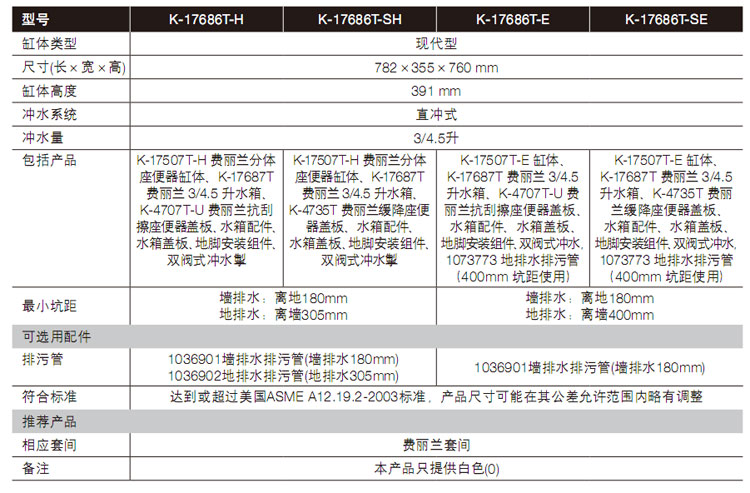 鳳凰街風雨 视频截图