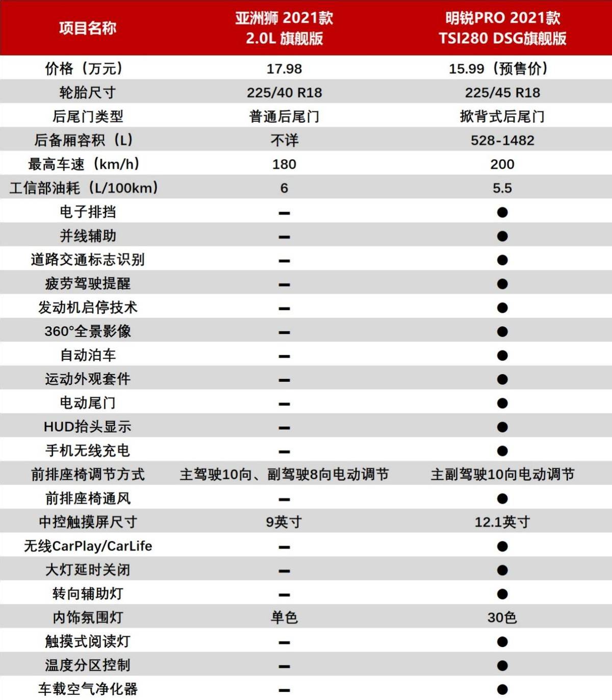 你會帶誰去無人島？ 视频截图