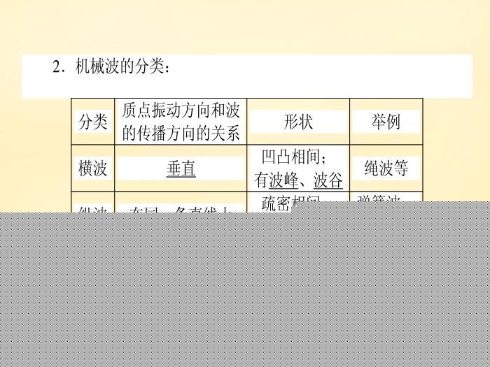 你的萬水千山 视频截图