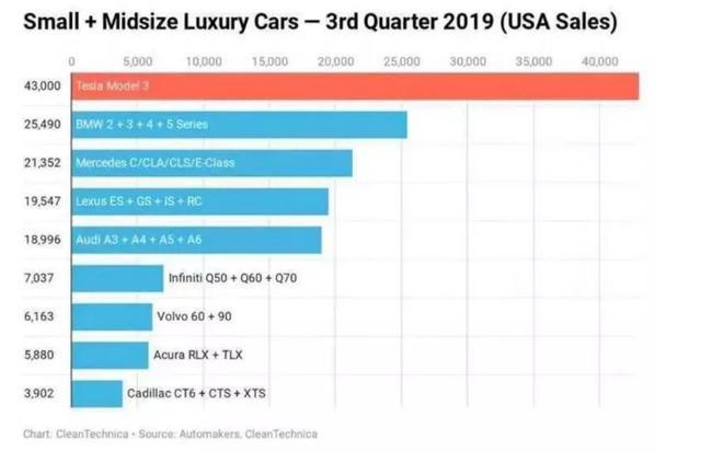 傾聽者 视频截图