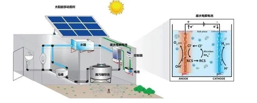 偉大的咻啦啦砰 视频截图