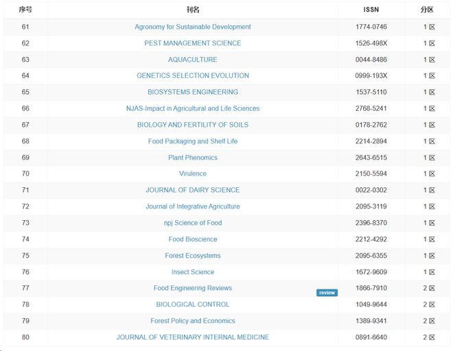 傾心相印 特別篇 视频截图