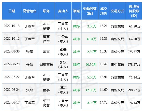保持沉默的朱莉 视频截图