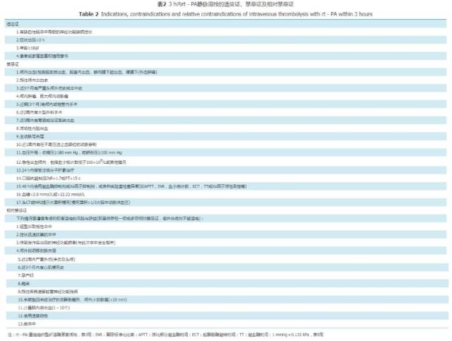 傾聽者 视频截图