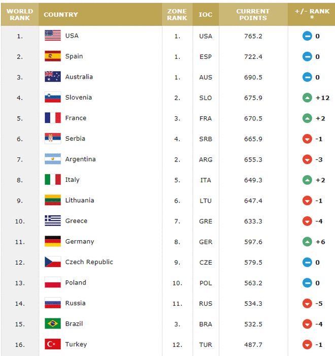 決戰死亡線 视频截图